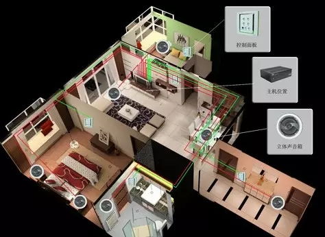 玩转智能家居与平面设计 提升生活美学与实用性的跨界技巧分享